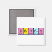 Brandyn periodieke lijstnaam magnet (Voorkant / Achterkant)