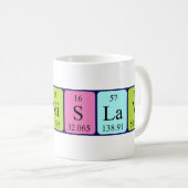 Branislav periodieke mok tabelnaam (Voorkant rechts)