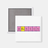 Branson periodiek table name magnet (Voorkant / Achterkant)