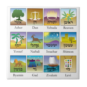 Brasões das Doze Tribos de Israel conforme a Torah Tegeltje