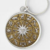 Brass Zodiac Wheel Sleutelhanger (Voorkant)
