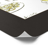 Brasserie Allemande ~ German Brewery ~ Pierre Vida Poster (Hoek)