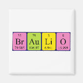 Braulio periodiek table name magnet (Voorkant)