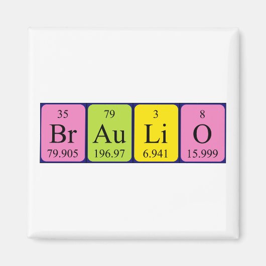 Braulio periodiek table name magnet (Voorkant)