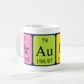 Braulio periodieke keurmerken mok (Voorkant links)