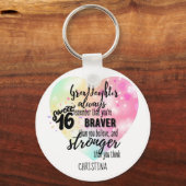 Brave Sterke Quote kleindochter Sweet16 Custom Sleutelhanger (Voorkant)