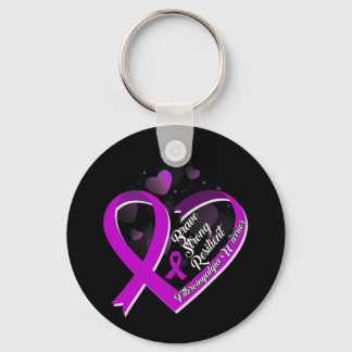 Brave Sterke Veerkrachtige Fibromyalgie Warrior Aw Sleutelhanger