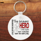 Bravest Hero I Ever Knew Lung Cancer Sleutelhanger (Voorkant)