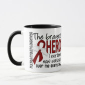 Bravest Hero I Ever Knew Multiple Myeloma Mok (Links)