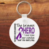 Bravest Hero I Ever Knew Pancreatic Cancer Sleutelhanger (Voorkant)