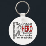 Bravest Hero I Ever Knew Parkinson's disease Sleutelhanger<br><div class="desc">Om het volledige Collectie van de Bewustmaking Gift Boutique van alleenstaande design van de ziekte van Parkinsons ALLE op één pagina te zien, bezoek dan onze afdeling van de ziekte van Parkinsons bij Honor your Hero, die de ziekte van Parkinsons moedig heeft bestreden en de belangrijke boodschap van het bewustzijn...</div>