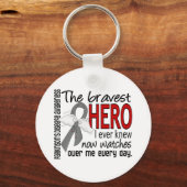 Bravest Hero I Ever Knew Parkinson's disease Sleutelhanger (Voorkant)