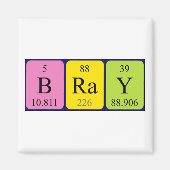 Bray periodieke table name magnet (Voorkant)