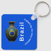 Brazil Giant Nature Mandala - Round Keychain (Achterkant)