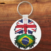 Braziliaans Brits - Brits - Bergoldvlag Sleutelhanger (Achterkant)