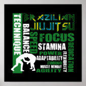 Braziliaans Jiu Jitsu Elements BJJ Poster (Voorkant)