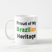 braziliaanse koffie - mok (Links)