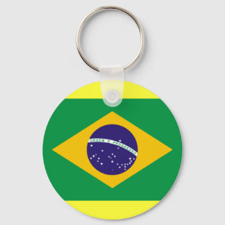 Braziliaanse Sleutelhanger