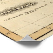 Brazilië Poster (Hoek)