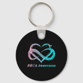 Brca Warrior Im Fine Breast Cancer Awareness  Sleutelhanger (Voorkant)