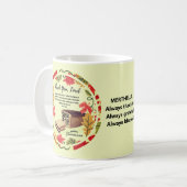 BREAD VAN LEVEN Happy Thanksgiving Christelijk Koffiemok (Voorkant links)