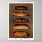 Breads Poster (Voorkant)