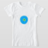 break-even analyse t-shirt (Laagn)