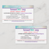 Breast360.org patiëntenvoorlichtingskaarten - eng/ visitekaartje (Voorkant / Achterkant)