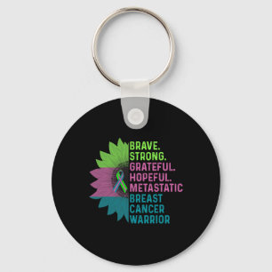 Breast Cancer Awareness Care Warrior Sleutelhanger