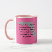 Breast Cancer Awareness in Florida  Mok (Links)