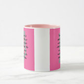 Breast Cancer Awareness in Indiana  Mok (Midden)