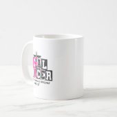 Breast Cancer Awareness Nk Ribbon Heal Cancer Chri Koffiemok (Voorkant links)