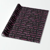 Breast Cancer Awareness Word Pattern Cadeaupapier (Uitgerold)