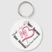 Breast Cancer Faith Hope Love Sleutelhanger (Voorkant)