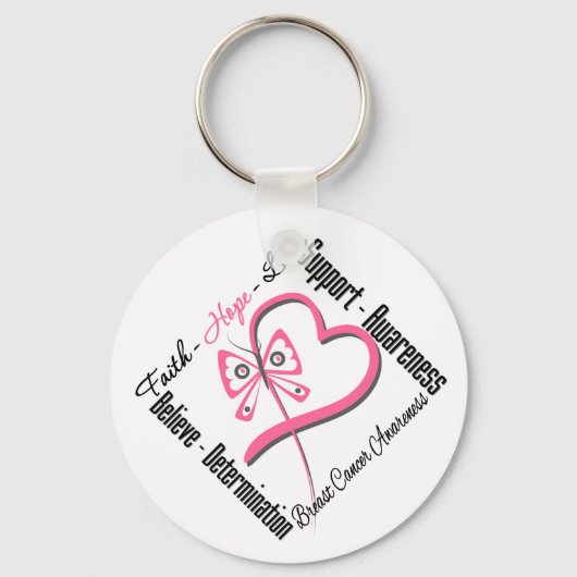 Breast Cancer Faith Hope Love Sleutelhanger (Voorkant)
