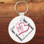 Breast Cancer Faith Hope Love Sleutelhanger (Voorkant)