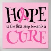 Breast Cancer Hope Cure Support Poster (Voorkant)