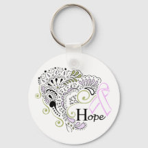 Breast Cancer Hope - Sleutelhanger