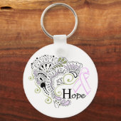 Breast Cancer Hope - Sleutelhanger (Voorkant)