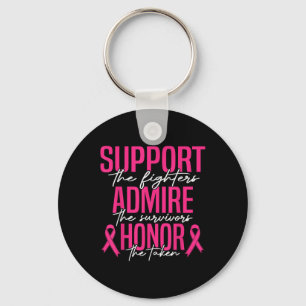Breast Cancer Support Admire Honor Breast Cancer A Sleutelhanger