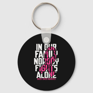 Breast cancer support pink breast cancer awareness sleutelhanger