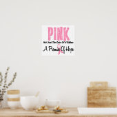 Breast kankerroze lintsymbool voor hoop poster (Keuken)