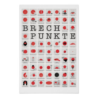 Brechpunkt-Variationen für Programmierer Perfect Poster