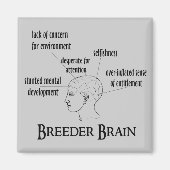 Breedband Magneet (Voorkant)