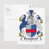 Breedbandfamiliekust Briefkaart (Voorkant / Achterkant)