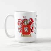 Breeden, Oorsprong, Betekenis en Crest Koffiemok (Links)