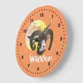 Breedte 21. März bis 20 april Uhr Grote Klok (Hoek)