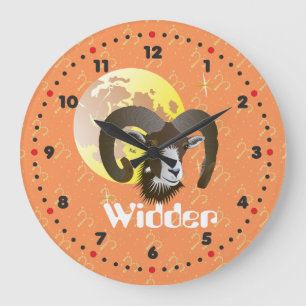 Breedte 21. März bis 20 april Uhr Grote Klok