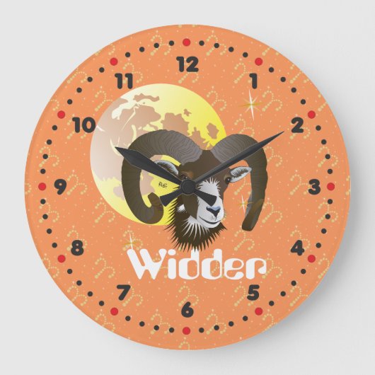 Breedte 21. März bis 20 april Uhr Grote Klok (Voorkant)