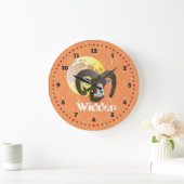 Breedte 21. März bis 20 april Uhr Grote Klok (Huis)